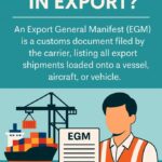 EGM in Export